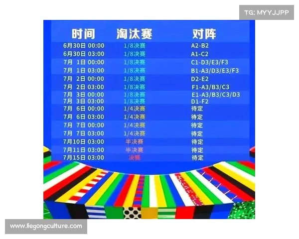 2024年欧洲杯淘汰赛阶段赛程及赛事前瞻精彩预测解析